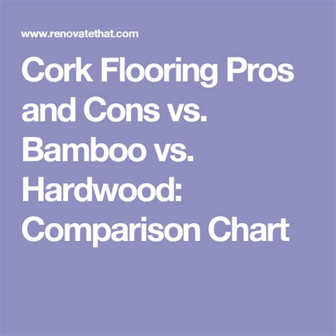 Cork Flooring Pros And Cons Vs Bamboo Vs Hardwood Comparison Chart