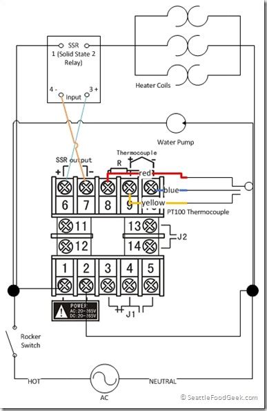 Pid Temperature Controller Wiring Diagram Wiring Diagram Source
