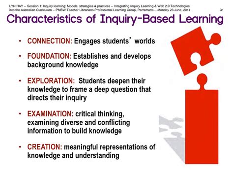 Characteristics of Inquiry-Based Learning | Inquiry learning, Inquiry based learning, Learning web