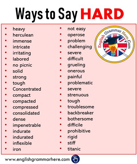 Ways To Say Hard Synonym Words For Hard English Grammar Here Essay