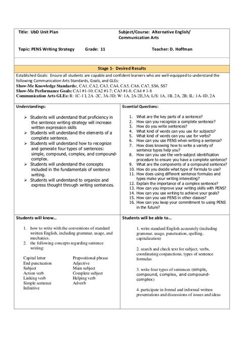 Pin On Unit Templates