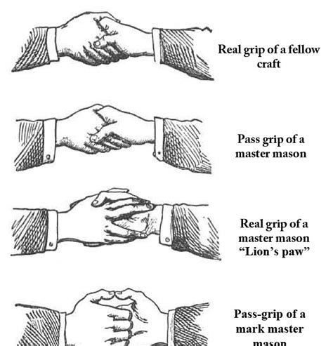 The Freemason Handshake