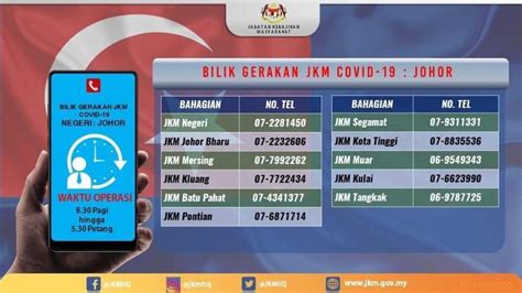 Menurut exco pelajaran, pengajian tinggi, sains dan teknologi, teknologi hijau dan inovasi negeri, datuk md yunos husin. 14 Senarai Lengkap JKM Untuk Dihubungi Jika Ada Individu ...