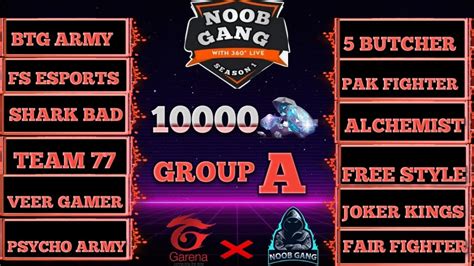 Noob Gang Live 10000 Price Group A Match Noob Gang Tournament Live