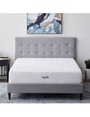 Image result for Famous Tate Mattress Brands