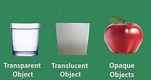 TRANSPARENT TRANSLUCENT OPAQUE OBJECTS / Science for kids