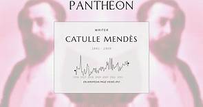 Catulle Mendès Biography | Pantheon