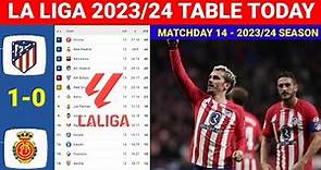 Spain La Liga Table Today Atl Madrid vs Mallorca 1-0 ¦ Laliga Table & Standings 2023/24 Gameweek 14