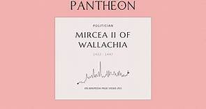 Mircea II of Wallachia Biography | Pantheon