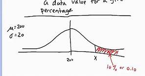 Statistics - Normal Distribution, Finding X Value from Percentage
