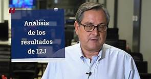 Francisco Marhuenda analiza el resultado de las elecciones gallegas y vascas