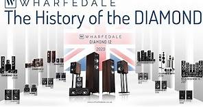The History of the Wharfedale DIAMOND 2021