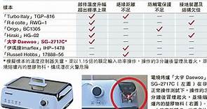 7款電燒烤爐未過安全測試 大宇Daewoo有起火風險即回收 - 20220316 - 港聞