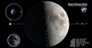Moon Phases 2019 - Northern Hemisphere - 4K