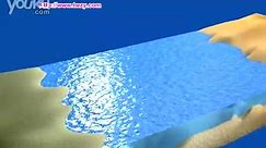 海岭、断层的形成