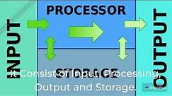 What is Information Processing Cycle? | Data Processing Cycle