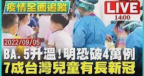 【1400 疫情全面追蹤】BA.5升溫! 明恐破4萬例 7成台灣兒童有長新冠