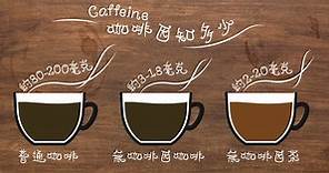 消委會．咖啡｜咖啡因Q&A　Decaf也有咖啡因？Cold brew咖啡因含量更高？【附建議攝取量】 (13:01) - 20220117 - 熱點