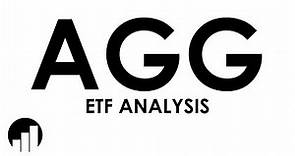 iShares Core US Aggregate Bond ETF Analysis: Should You Invest in $AGG?