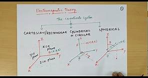Introduction to coordinate system ||EM Theory || Dr. Niraj Kumar VIT Chennai
