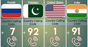 Calling code from different countries | international phone codes ( part 2 )