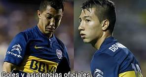 Todos los goles y asistencias de Luciano Acosta en Boca | Oficiales