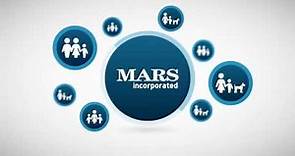 Story of Mars (Russian)