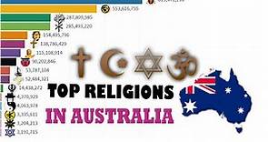 Religions in Australia ~ Main Religion in Australia