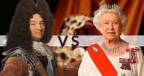 Absolute vs Constitutional Monarchy