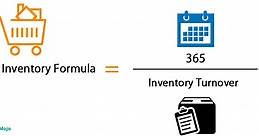 Days in Inventory Formula | Step by Step Calculation Examples