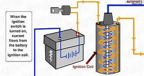 How Ignition System Works