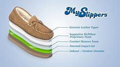 MyPillow Slippers