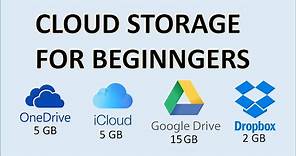 Computer Fundamentals - Cloud Storage - What is Online Storage and How Does it Work Explained Google