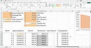 Building a Mortgage Calculator in Excel with Amortization Table