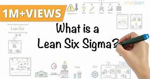 Lean Six Sigma In 8 Minutes | What Is Lean Six Sigma? | Lean Six Sigma Explained | Simplilearn
