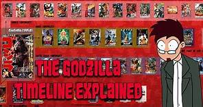 The Godzilla Timeline Explained