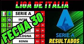 TABLA DE POSICIONES SERIE A DE ITALIA FECHA 30 - RESULTADOS CAMPEONATO ITALIANO HOY