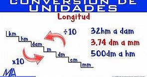 Conversión de unidades de longitud | Método 2