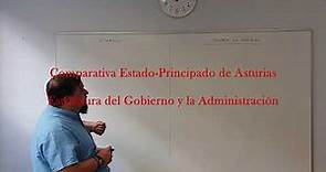 Comparativa Gobierno y Administración: Estado-Principado de Asturias