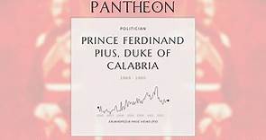 Prince Ferdinand Pius, Duke of Calabria Biography - Duke of Castro, Duke of Calabria