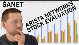Is Arista Networks An AI Play? - $ANET Stock Analysis