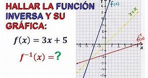 1) Hallar la Función Inversa y su gráfica. f(x) = 3x + 5