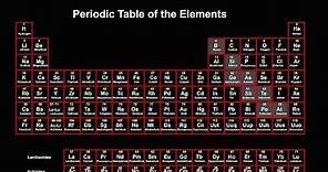 Periodic Table Explained: Introduction
