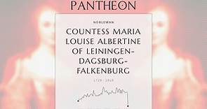 Countess Maria Louise Albertine of Leiningen-Dagsburg-Falkenburg Biography - Princess George William of Hesse-Darmstadt