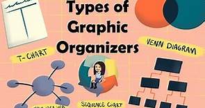 Types of Graphic Organizers | English Reading | English 4 | Teacher Beth Class TV