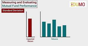 Measuring and Evaluating Mutual Fund Performance | Motilal Oswal