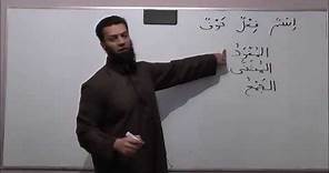 A summary of Arabic Grammar in 60 minutes