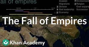 The Fall of Empires | World History | Khan Academy