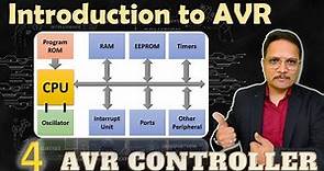 Introduction to AVR Microcontroller