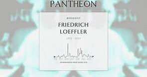 Friedrich Loeffler Biography - German bacteriologist (1852–1915)